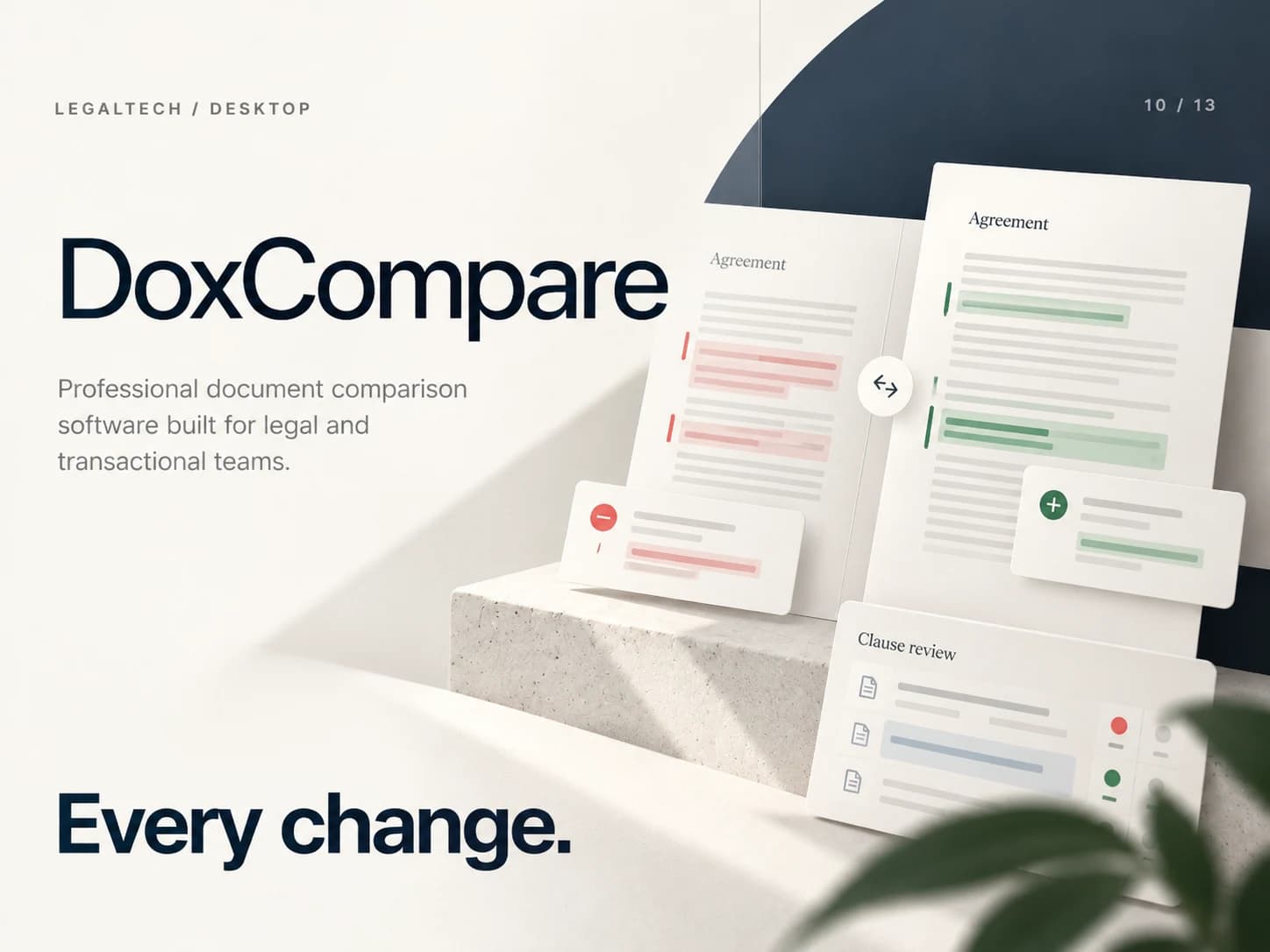 DoxCompare document-comparison presentation with red deletions, green additions and clause-review cards.